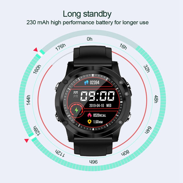 New Waterproof Heart Rate Fitness Tracker Long Standby Digital Wrist Smartwatch For iPhone Samsung Xiaomi