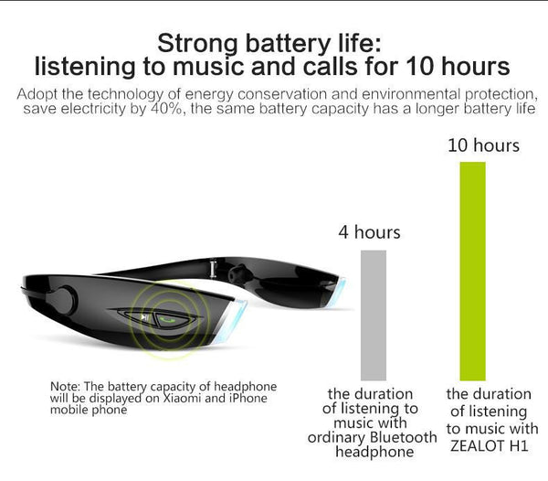 New Portable Sport Wireless Bluetooth Stereo Neckband Headset With Microphone