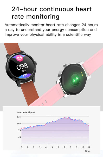 New IP67 Waterproof Bluetooth Fitness Tracker Heart Rate Digital Wrist Smartwatch