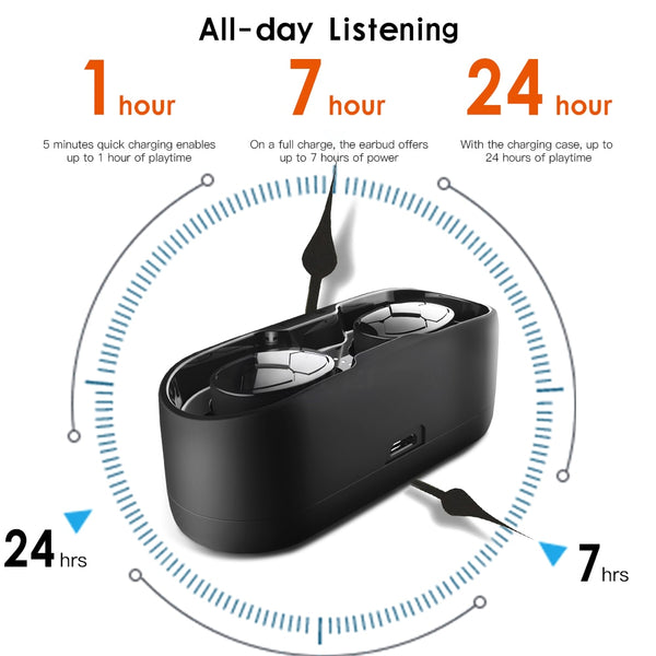 New Bluetooth Wireless 3D Stereo Earphones Headset With Charge Box Microphone For Samsung Xiaomi iPhones