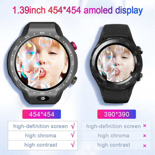 New Android 7.1 5MP 4G WIFI Smart Watch Heart Rate Fitness Tracker For iPhone Android Xiaomi