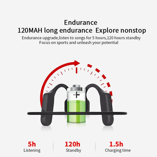 New IPX6 Water-Resistant Bluetooth Wireless Open-Ear Ultra Lightweight Sports Earphones Headset