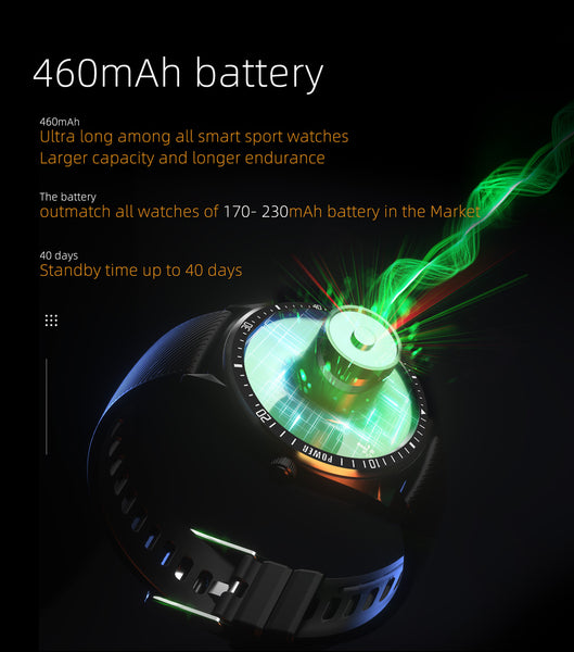 New IP68 Waterproof 460mAh Battery Heart Rate Blood Pressure Fitness Tracker Sport Smartwatch