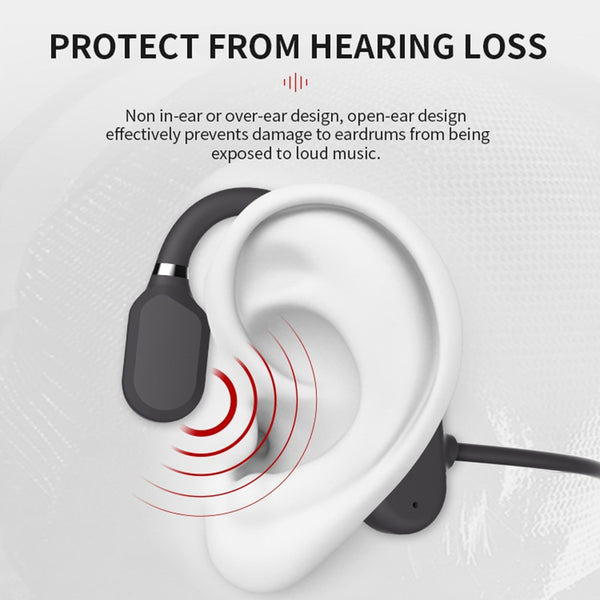 New Bluetooth 5.0 Open Ear Wireless Surround Sound HD Stereo Sports Headphones Headset