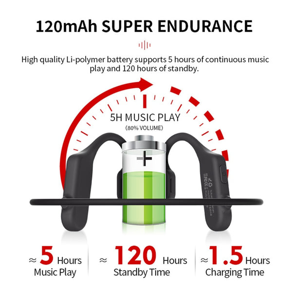 New Bluetooth 5.0 Open Ear Wireless Surround Sound HD Stereo Sports Headphones Headset