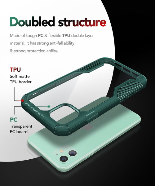 New Rugged Heavy Duty Shock-Resistant Protective Cover For iPhone 11 Pro Max Series