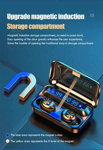 New Bluetooth 5.0 Wireless LED Display Earbuds Headset For iPhone Androids