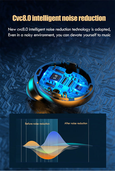 New Bluetooth 5.0 Wireless LED Display Earbuds Headset For iPhone Androids