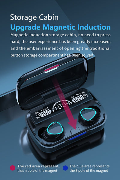 New 3500mAh True Wireless Bluetooth 9D Stereo Water-Resistant Earphones Headset With Microphone & LED Display