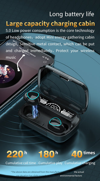 New 3500mAh True Wireless Bluetooth 9D Stereo Water-Resistant Earphones Headset With Microphone & LED Display