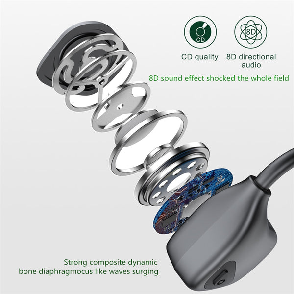 New Wireless Bluetooth Open-Ear Bone Conduction HD Stereo Sports Earbuds Headset With Microphone For Android IOS