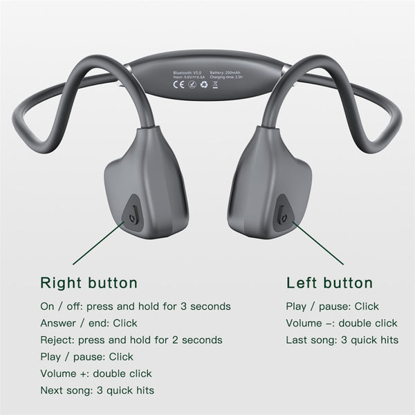 New Wireless Bluetooth Open-Ear Bone Conduction HD Stereo Sports Earbuds Headset With Microphone For Android IOS