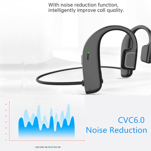 New Open-Ear Wireless Bluetooth IPX4 Water-Resistant Surround Sound Stereo Earbuds Headset With Microphone