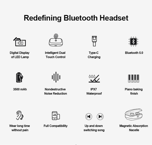 New True Wireless Bluetooth Stereo Headset Sport Earbuds With 3500mAh Charging Box
