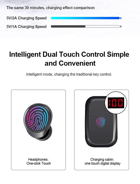 New True Wireless Bluetooth Stereo Headset Sport Earbuds With 3500mAh Charging Box