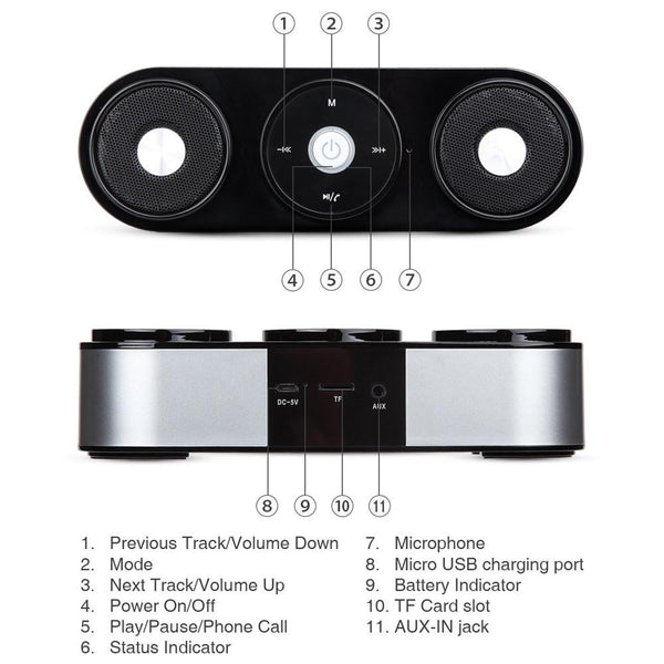 2.1 Channel Powerful Bass Stereo Wireless Bluetooth Speaker With Microphone FM Radio TF Card Play Touch Control.