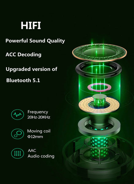 New Bluetooth 5.1 True Wireless HiFi Noise Reduction Earbuds Headset For Gaming & Music