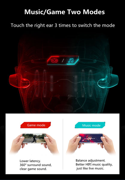 New Bluetooth 5.1 True Wireless HiFi Noise Reduction Earbuds Headset For Gaming & Music