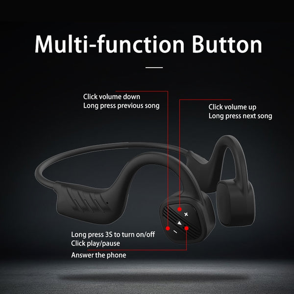 New IPX8 Waterproof MP3 Music Player Bone Conduction Swimming Headphones Earbuds Headset