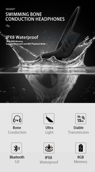 New IPX8 Waterproof MP3 Music Player Bone Conduction Swimming Headphones Earbuds Headset