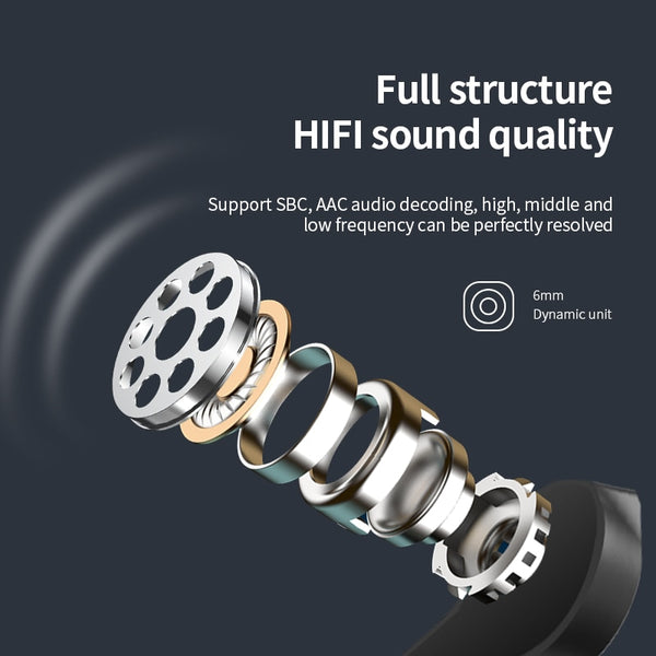 New True Wireless Low Latency Bluetooth Water-Resistant Noise Cancelling HiFi Bass Headset Gaming Earbuds With Mic