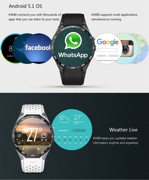 New Luxury Sports Quad Core GPS Bluetooth Smart Watch with Heart Rate WIFI Multiple Enhanced Screen Dials Gesture Control