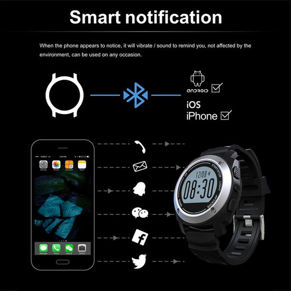 New Intelligent Heart Rate Monitor Smart Watch With GPS Tracker Air Pressure Monitor Sports Watch Phone