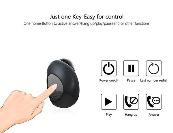 New True Invisible Cordless Twin Bluetooth Earbuds Headphones w/ Handsfree Microphone.