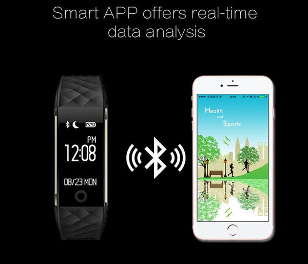 New Smart Band Bracelet Wristband With Heart Rate Monitor For iPhone Android Xiaomi Huawei.