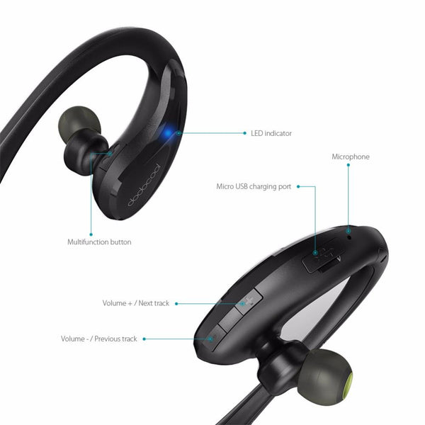 New Sweatproof Wireless Bluetooth Earphone In Ear Apt-x NFC Sports Stereo Earbud for Running for IOS Androids Windows