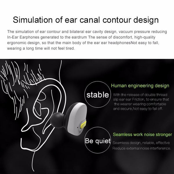 New Wireless Mini Bluetooth Earbuds Earphone Headset with Case for IOS Androids and Windows