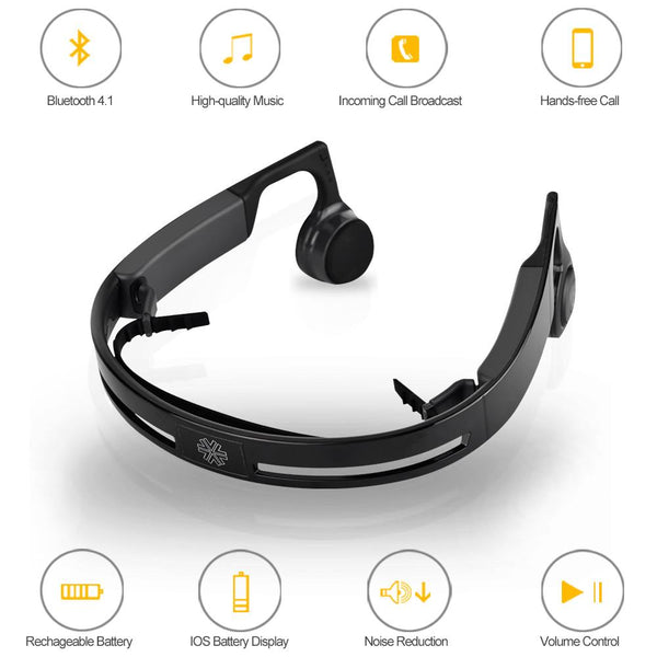 New Bone Conduction Headphone Bluetooth 4.1 Earphone Outdoor Sports Headsets Sweatproof Hands-free with Mic