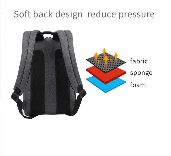 New Multifunctional USB Charging Laptop Backpack 15.6 Inch Backpack