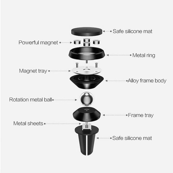 New Magnet Air Vent Car Phone Holder Stand - Universal Mount for iPhone Samsung & All Other Android & Windows Smartphones.