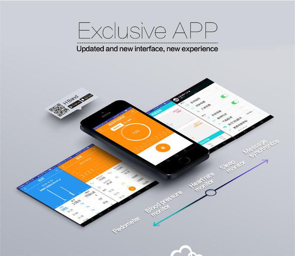 New Smartband Bluetooth Fitness Bracelet with Blood Pressure Heart Rate Monitor for Android IOS Phone.