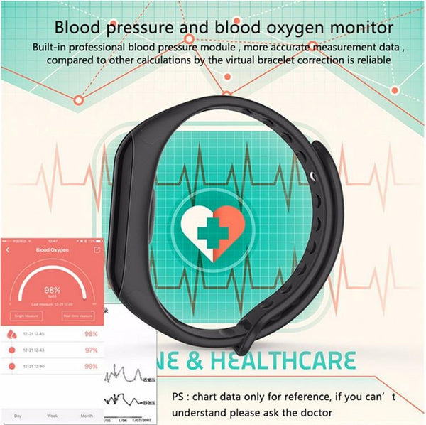 New Fitness Tracker Wristband Heart Rate Monitor Smart Band with Blood Pressure Pedometer.