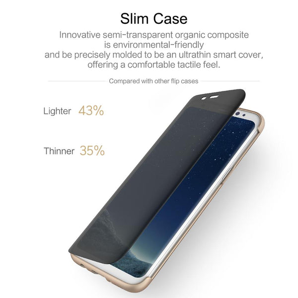 New Transparent Full Window Invisible Flip Case for Samsung Galaxy S8 / S8 Plus