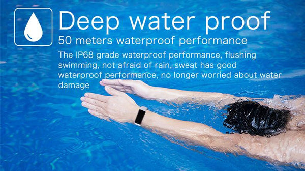 New Time Owner Smart Heart Rate Monitor Fitness Bluetooth Tracker Smart Bracelet Activity Tracker for iOS Android Smart Wristband.