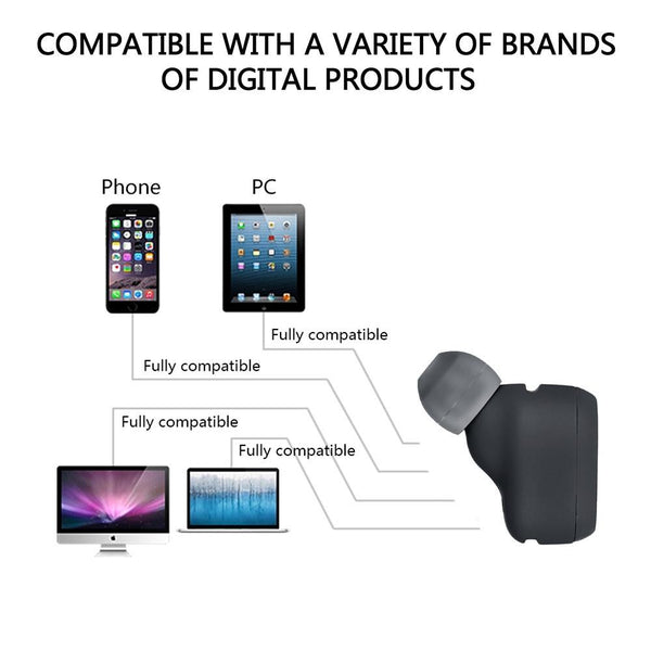 True Wireless Earbuds Mini Stereo Headset with Mic Handsfree Bluetooth 4.2 Earphone Charger Box for iPhone and Andoid
