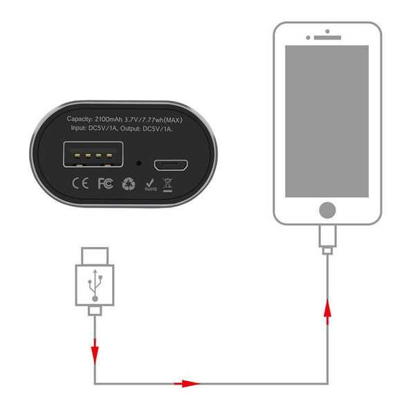 New True Wireless Stereo TWS Mini Bluetooth headset Stereo Earphone with 2100mAh Charge Case