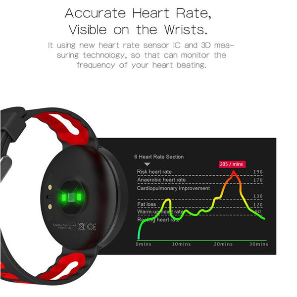 New Bluetooth Heart Rate Smart Wristband with Blood Pressure Monitor Fitness Tracker.