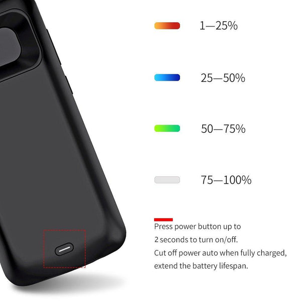 New 5000mAh Rechargeable Charging Power Bank Cover External Battery Case for Samsung S8 S8 Plus