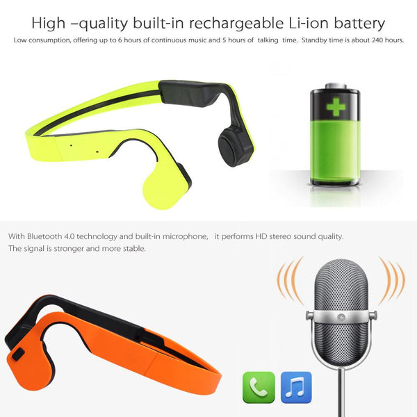 New Bone Conduction Wireless Bluetooth Stereo Headset Bluetooth Neck-Strap Hands-Free Earphone