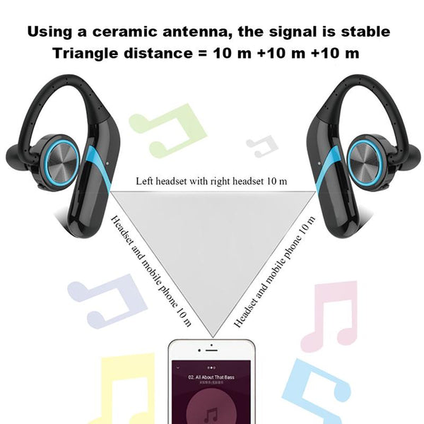 New Cordless Headphones True Wireless Bluetooth Earbuds Water-Resistant Earphones Stereo Sports Bluetooth Headset