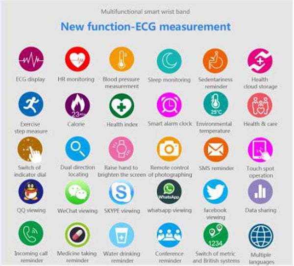 New Heart Rate Blood Pressure Smart Bracelet Activity Tracker for iPhone Android Sleep Pedometer