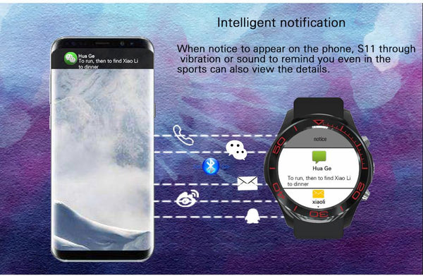 New GPS Sport Smartwatch Android 5.1 RAM 512MB + ROM 4GB Support TF Card  3G WIFI  Heart Rate Monitor