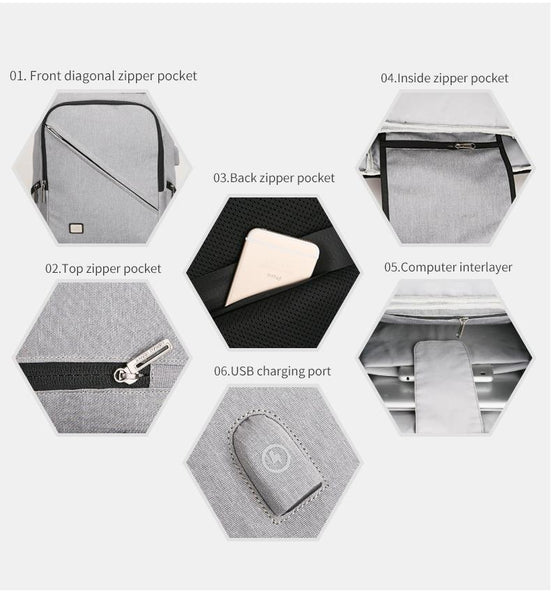 New Design Light USB Recharging Business Fit  Backpack for 15.6 inches Laptop Short Distance Travel Bag