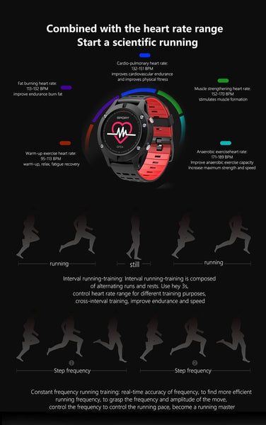 New OLED Real-time Heart Rate Sleep Monitor GPS Multi-Sport Mode Outdoor Altimeter Bluetooth Smart Watch IOS Android