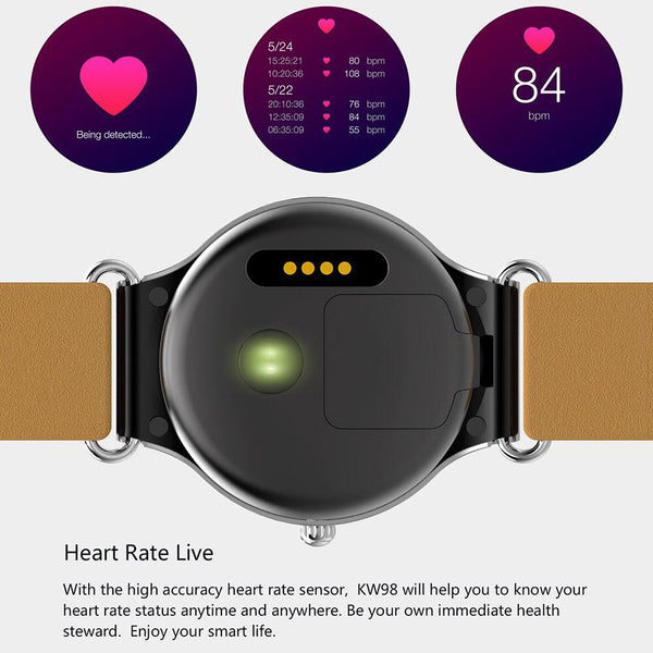 New Luxury 3G Android Smartwatch Phone with Quad Core 1.0GHz 8GB ROM GPS Heart Rate Pedometer