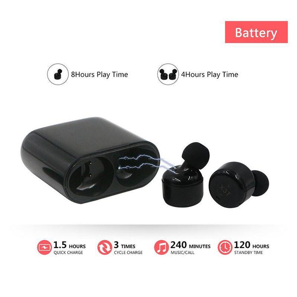 New True Wireless Earbuds TWS Mini Headphone Bluetooth In-Ear Earphone with 600mAH Charger Box for Android IOS Phone